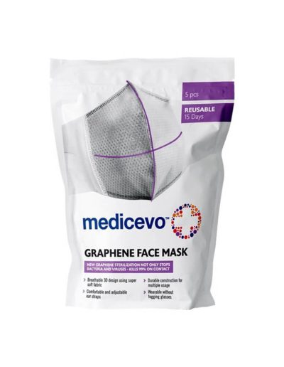 Mask & Clothes Packaging Bag